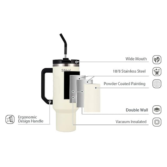 Stainless Steel Tumbler & Wine Glass Container Combo